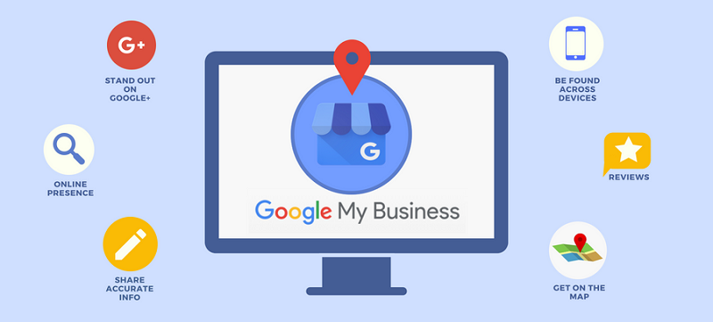 Các tính năng nổi bật của Google My Business