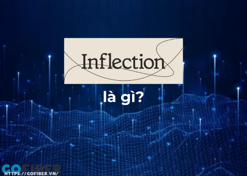 Inflection AI là gì