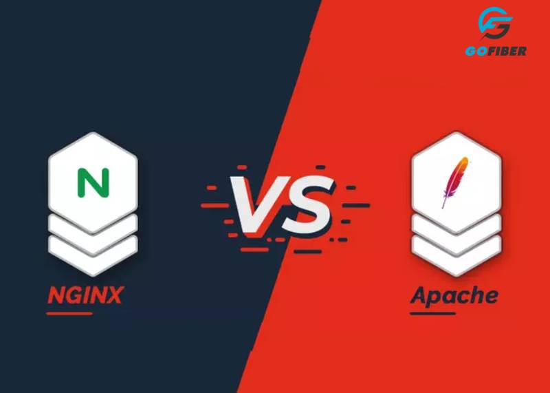 NGINX và Apache