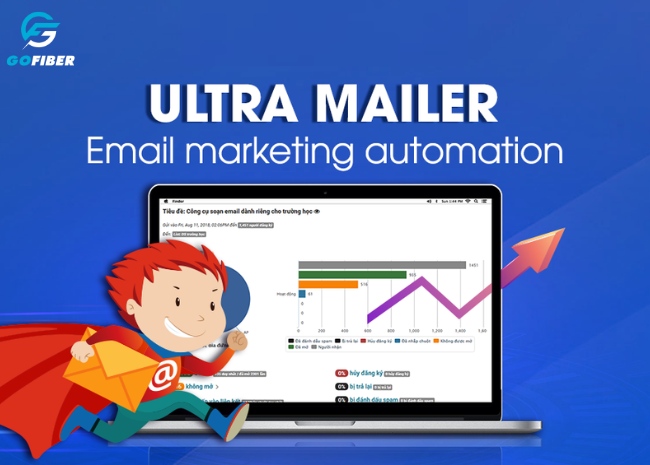 tool email marketing ultra mailer