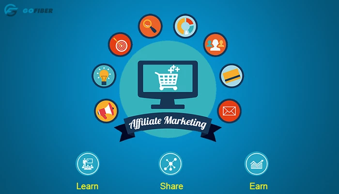 Khái niệm về affiliate marketing.