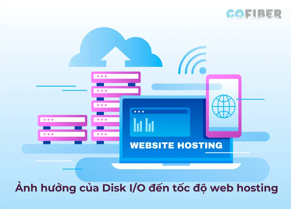 Ảnh hưởng của Disk I/O đến tốc độ web hosting
