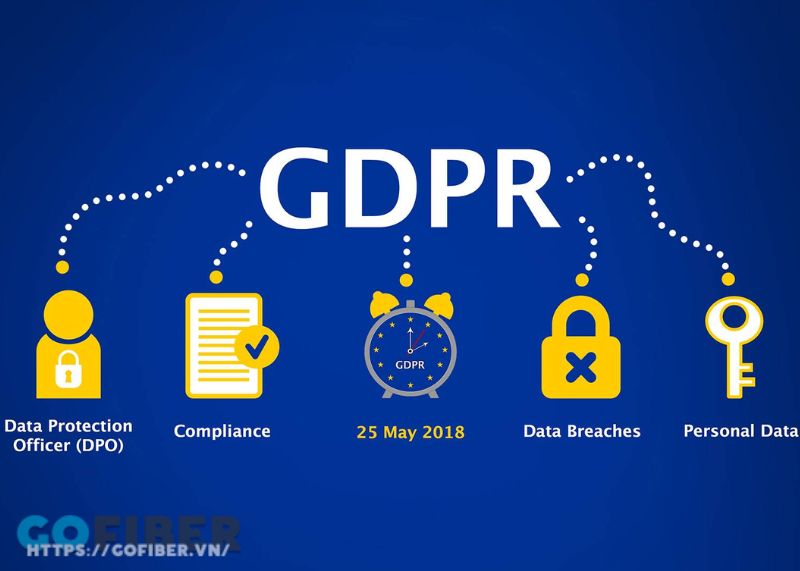 bao-mat-n8n-7.jpg Cấu hình n8n tuân thủ GDPR