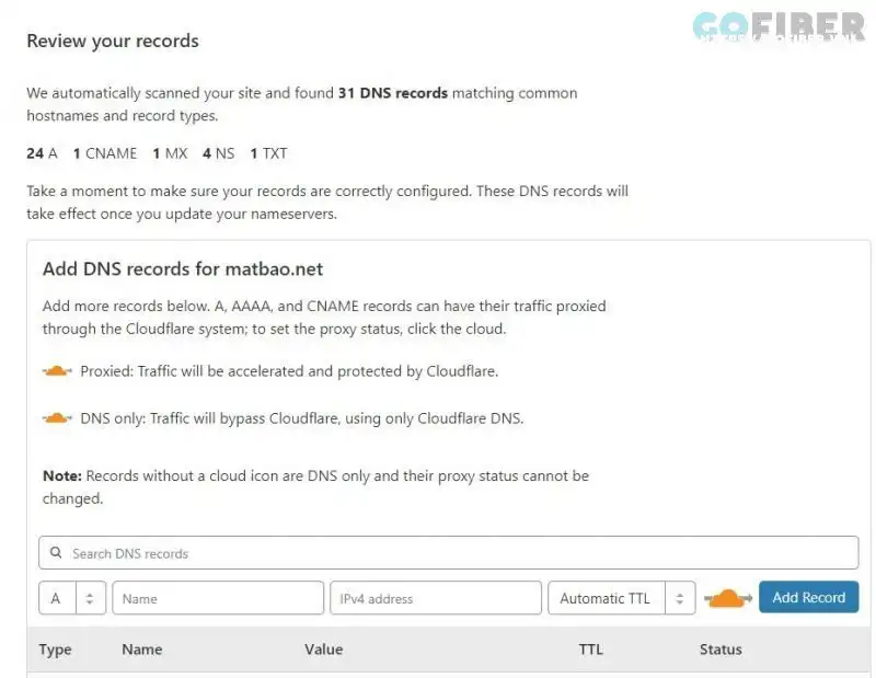 Cloudflare quét DNS có sẵn trong tên miền của bạn