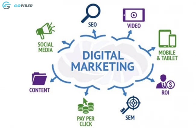 Các công cụ thường sử dụng trong Digital Marketing.