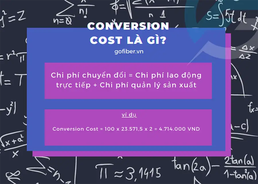 Conversion Cost là gì? Các kiến thức về Conversion Cost mà Marketer cần biết