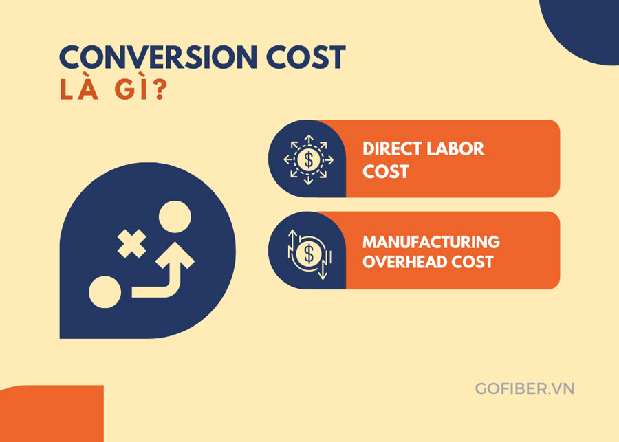 conversion-cost-l-g-c-c-ki-n-th-c-v-conversion-cost-m-marketer-c-n