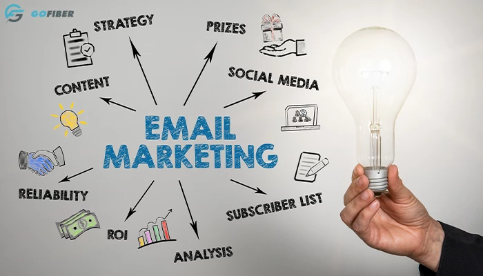 Email marketing là loại content vô cùng hiệu quả trong các chiến dịch Marketing vừa và nhỏ.