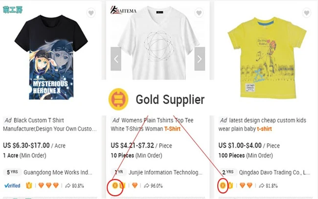 Gold Supplier dành cho shop uy tín trên Alibaba