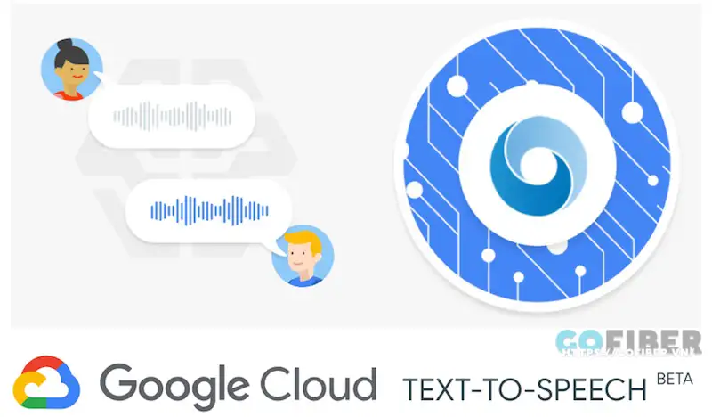 Google Cloud Text-to-Speech là một trong những phần mềm ứng dụng AI