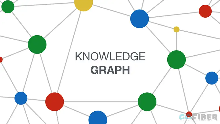 Knowledge Graph của Google là một kho thông tin được sử dụng để lưu trữ các thực thể cùng với mô tả và thuộc tính của chúng