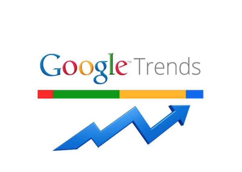 Áp dụng Google trend đang được nhiều SEOer áp dụng trong marketing
