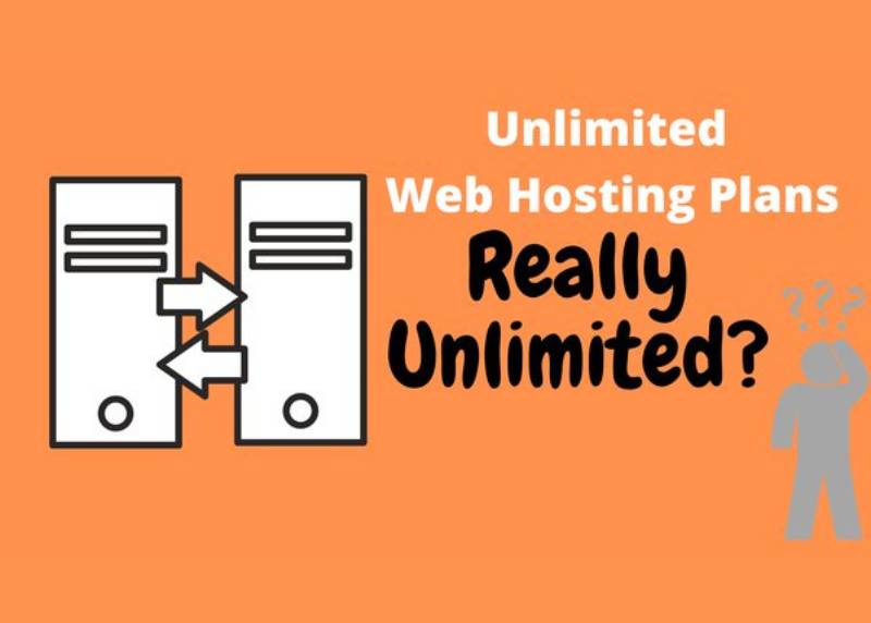 hiểu đúng về dịch vụ unlimited hosting