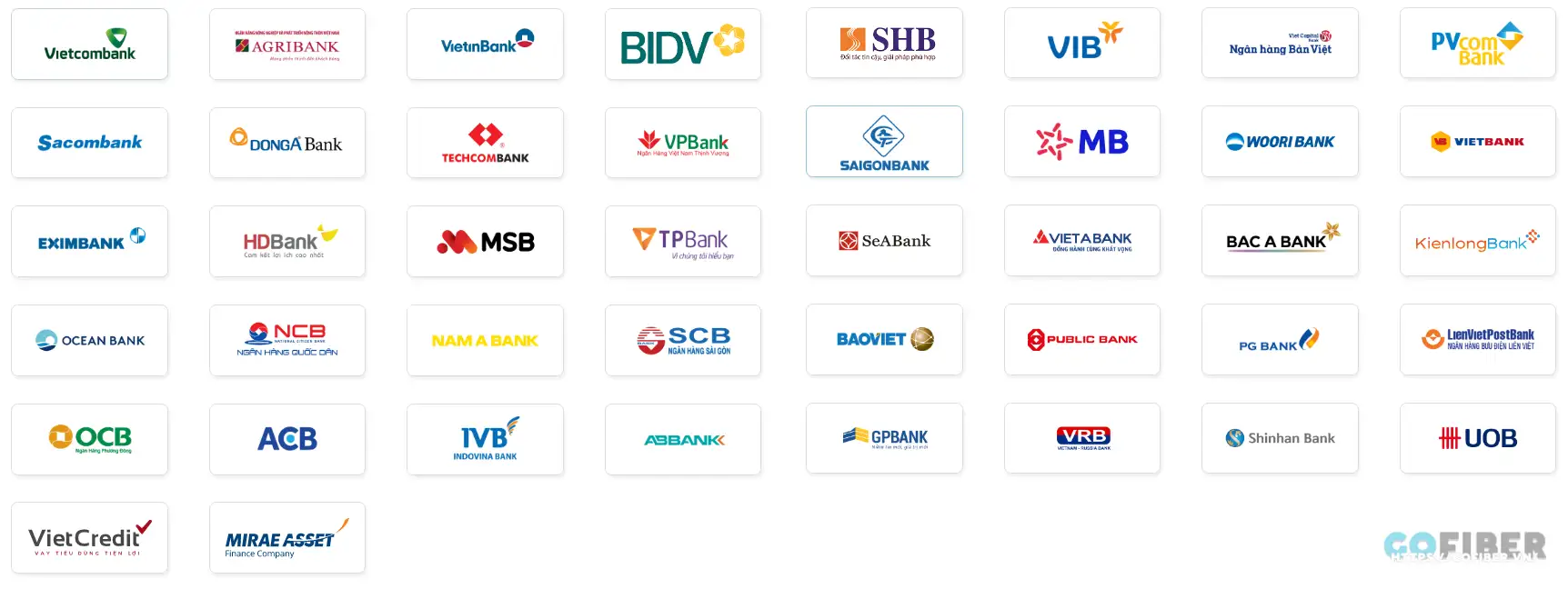 Hơn 40 Thẻ ATM/nội địa/tài khoản ngân hàng có thể thanh toán VNPAY