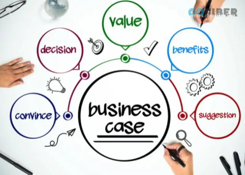 Business case là gì?