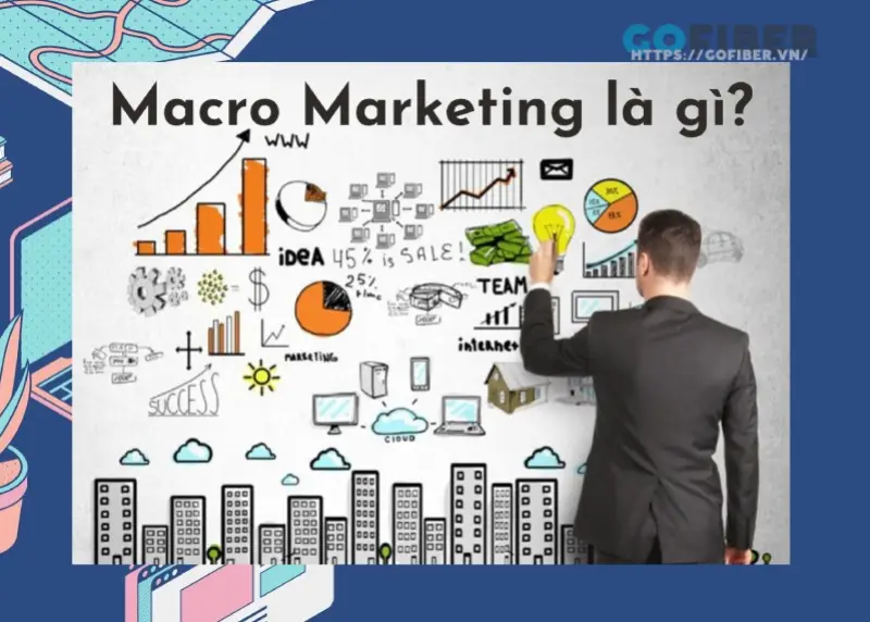 Macro Marketing là gì?