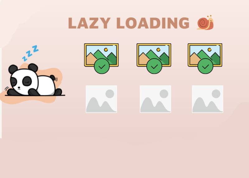Khi nào cần dùng lazy loading?