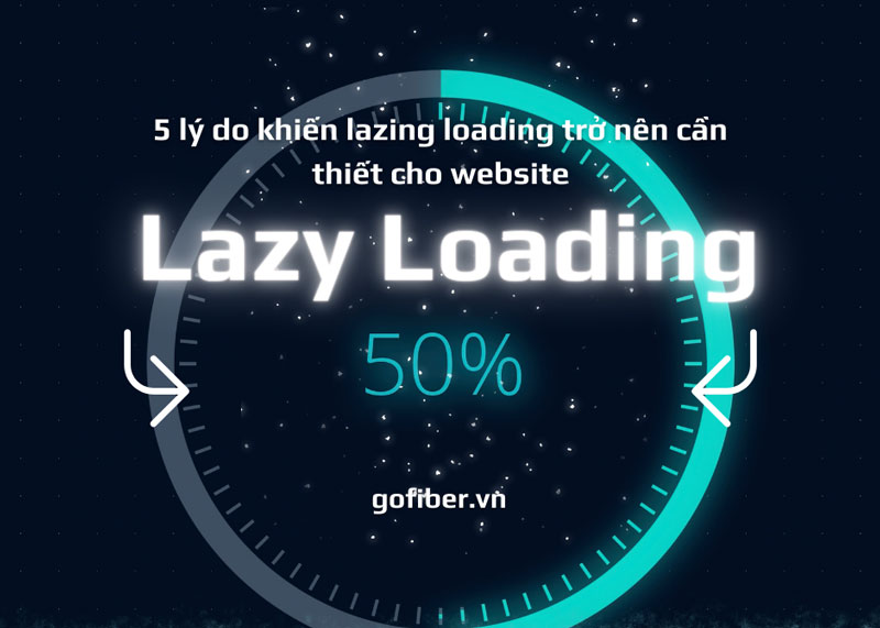 Lazy loading là gì? 5 lý do khiến lazing loading trở nên cần thiết cho website