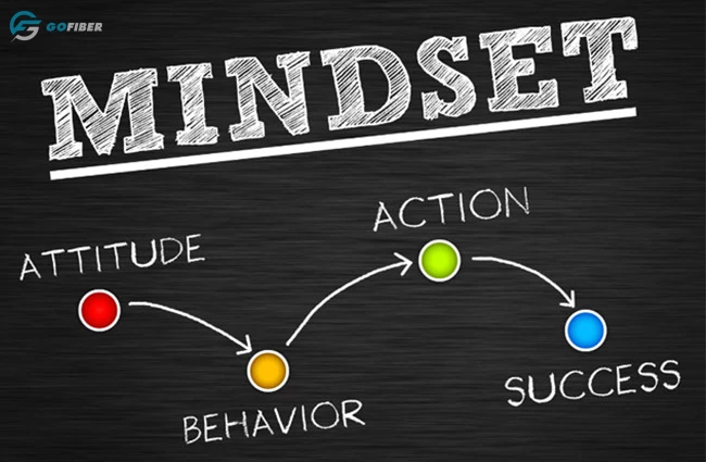 Thay đổi mindset giúp bạn có động lực theo đuổi mục tiêu của mình.