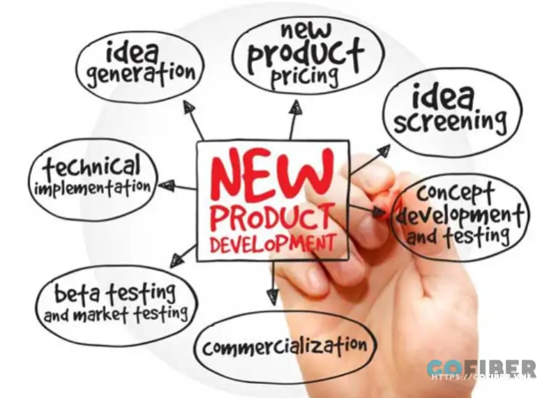 Phát triển sản phẩm mới dựa vào nhiều yếu tố, trong đó có sự đóng góp của khách hàng