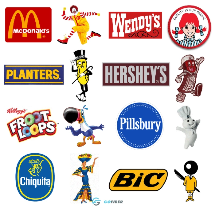 Một số mascot của các thương hiệu lớn.