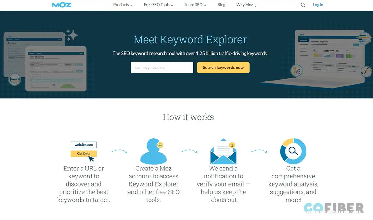 Công cụ Moz Keyword Explorer