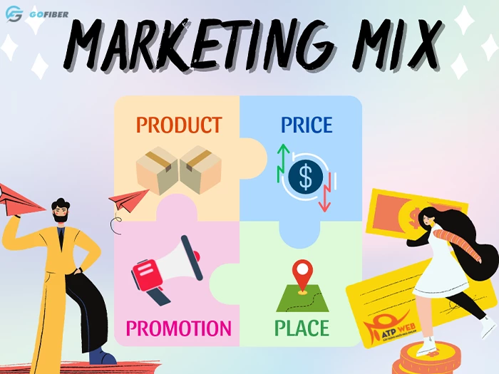 Những điều cần biết về chiến lược Marketing Mix.  