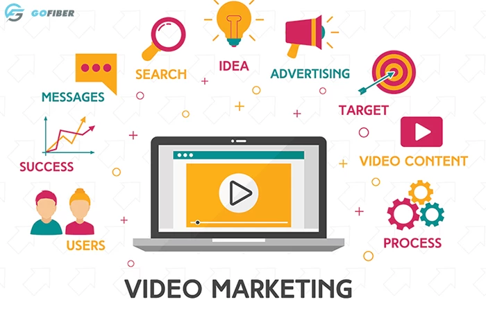 Những điều cần biết về Video Marketing trong thời đại 4.0.