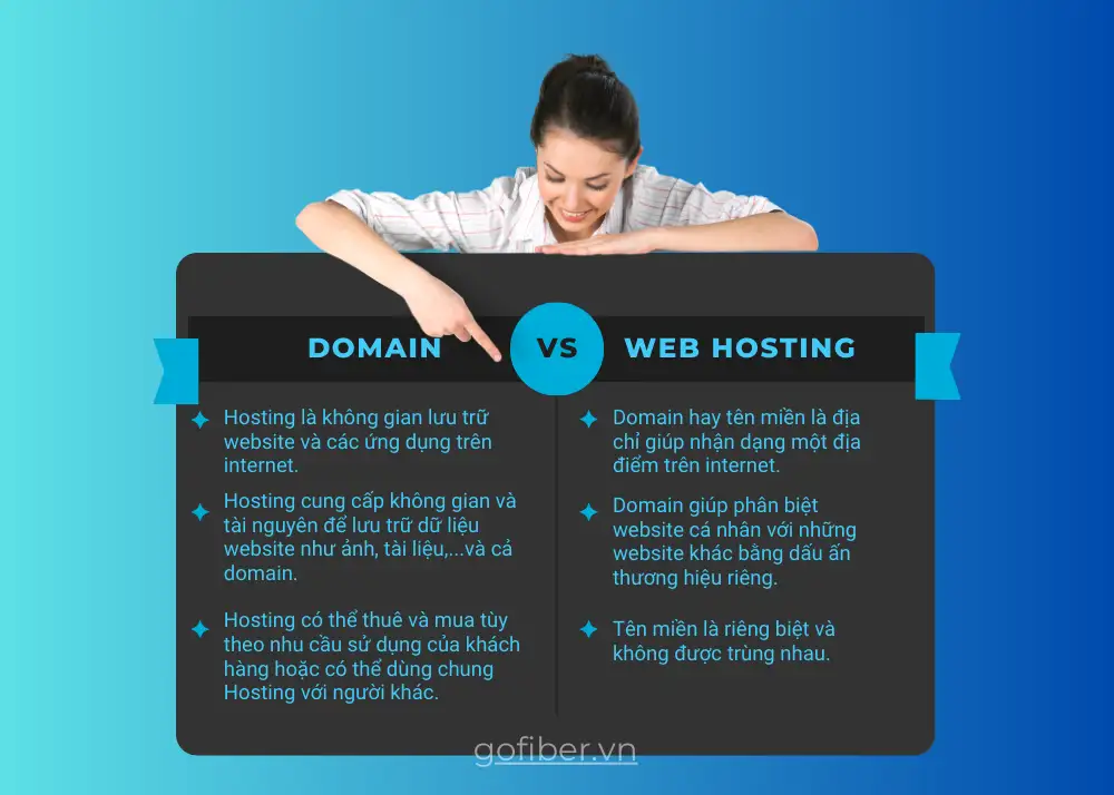 Web hosting là nơi lưu trữ website của bạn, còn tên miền là địa chỉ để người dùng có thể tìm đến trang web của bạn