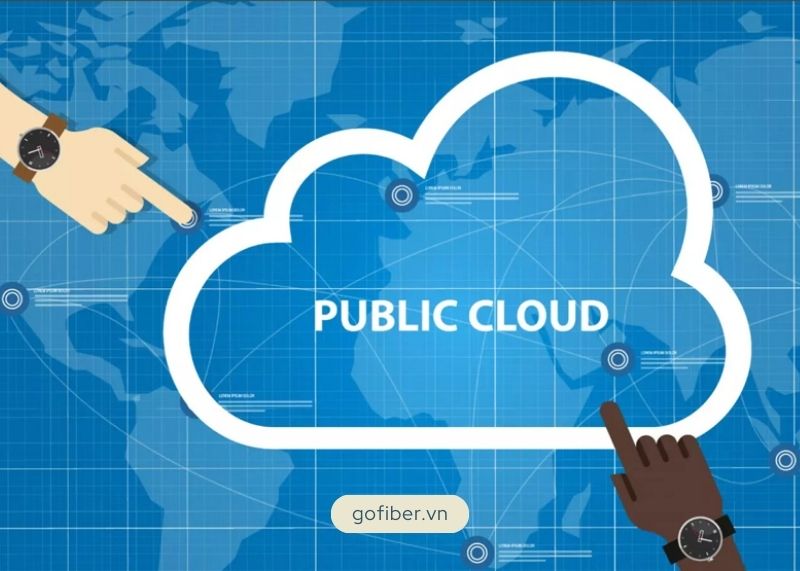 Public Cloud là gì? Nên sử dụng Public Cloud hay Private Cloud?