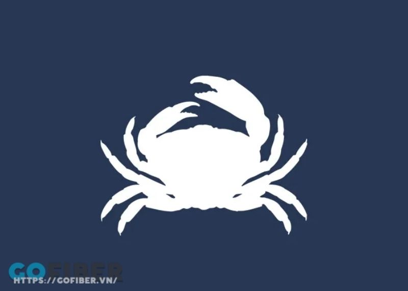 GandCrab