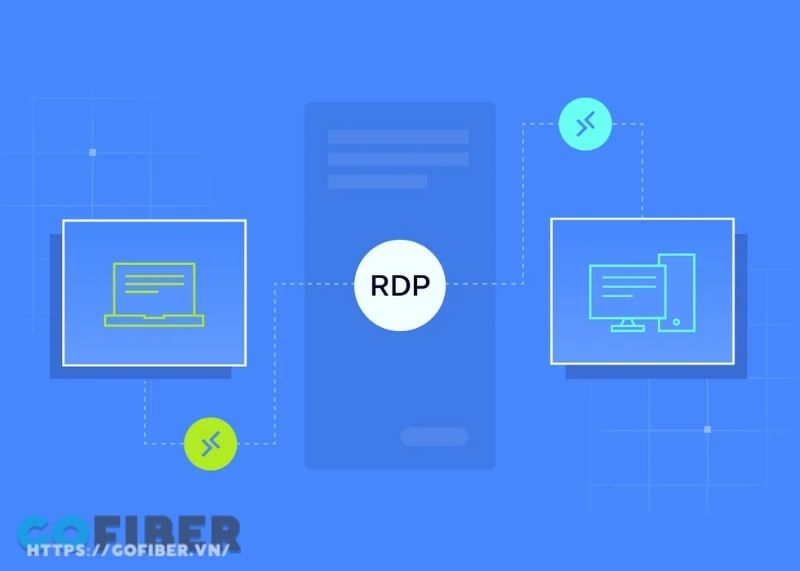 rdp-la-gi-1.jpg Remote Desktop là công nghệ cho phép người dùng truy cập và điều khiển máy tính từ xa thông qua kết nối Internet