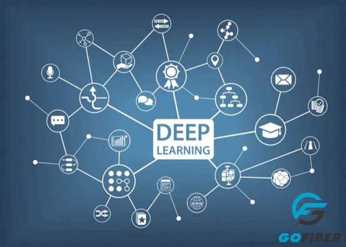 Deep Learning là một mạng nơ-ron có khả năng bắt chước khả năng tư duy của não bộ con người