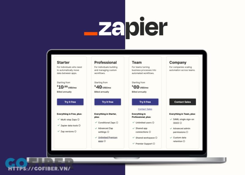 so-sanh-n8n-voi-zapier-va-make-6.jpg Chi phí của công cụ Zapier