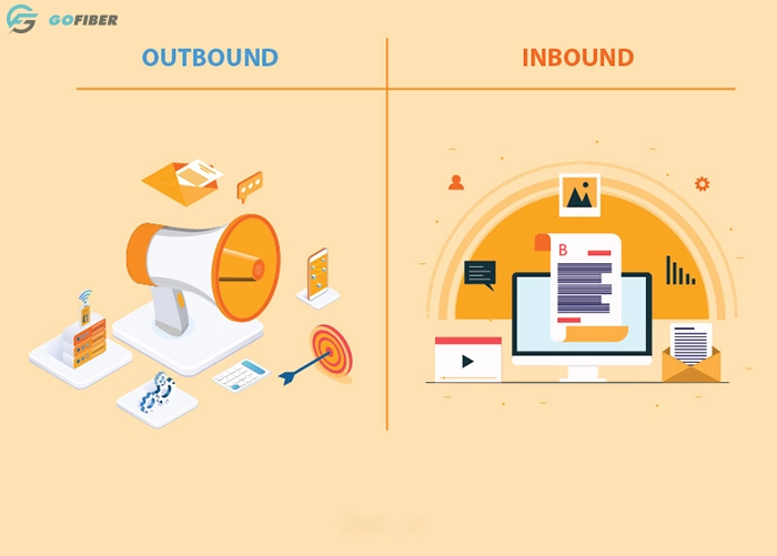 Khi nào nên dùng Inbound và Outbound Marketing để chiến dịch thành công?