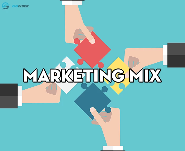 Vai trò của Marketing Mix đối với doanh nghiệp, khách hàng và xã hội.