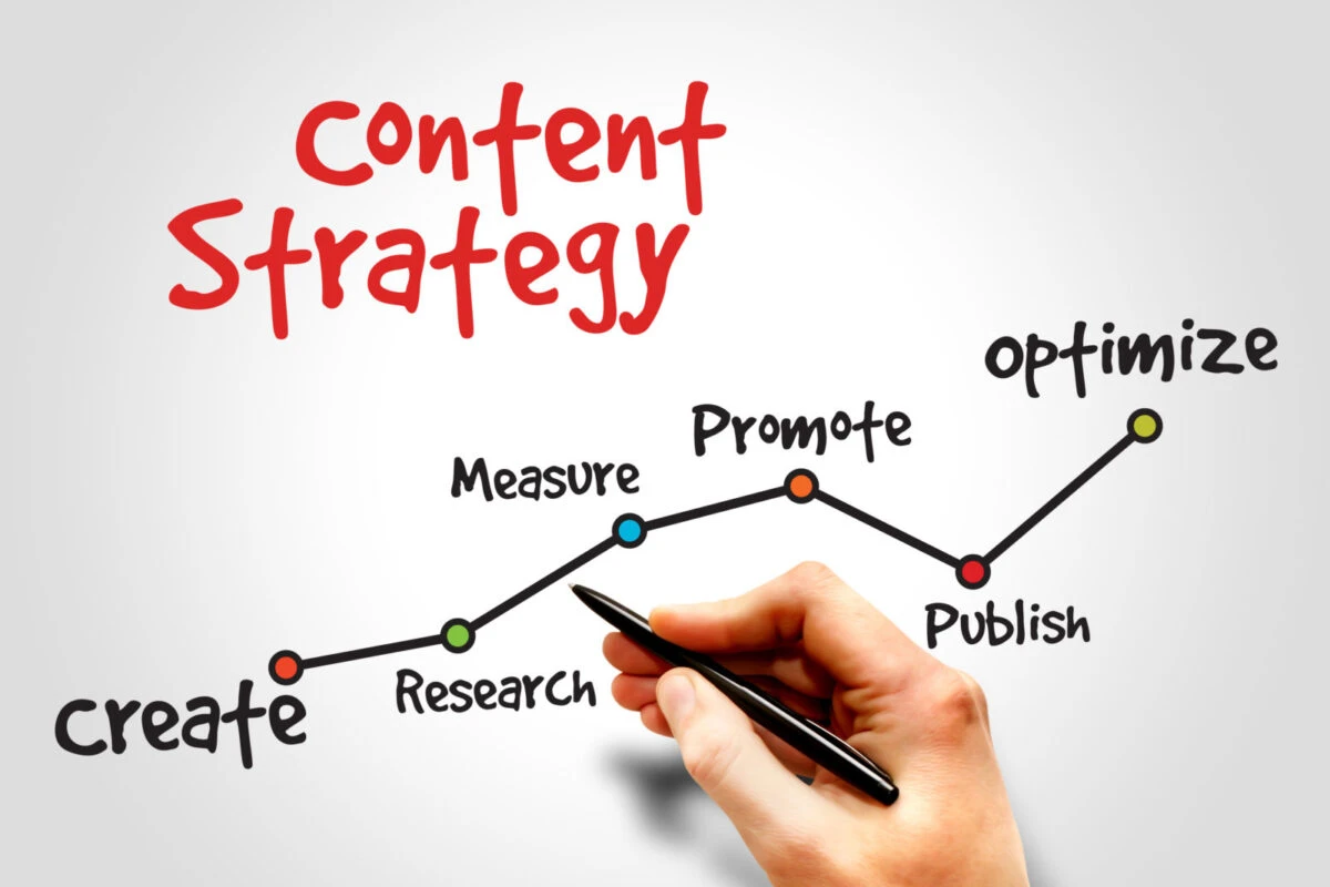 Xây dựng chiến lược content hiệu quả khi triển khai PBN