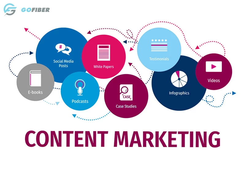 Tìm hiểu những xu hướng content marketing nổi bật nhất năm 2023.